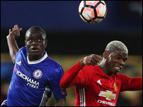 ����� ����� � ���� �����