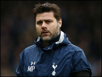 �������� ���������