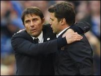 ������� ����� � �������� ���������