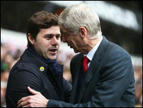 �������� ��������� � ����� ������