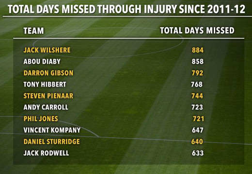 ����� ������������ ������ �������-����