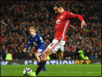 ������ �����������