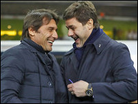 ������� ����� � �������� ���������