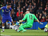 ����� ����� � ���� �����