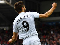 �������� ��������