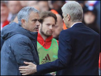 ���� �������� � ����� ������