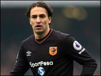 ����� ��������