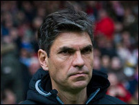 �������� ����������