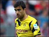 �������� ��������������