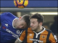 ���� ������ � ����� ������