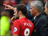 ���� ���� � ���� ��������