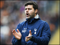 �������� ���������