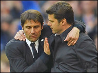 ������� ����� � �������� ���������