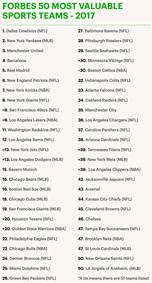 ����� ������� ���������� ����� ����