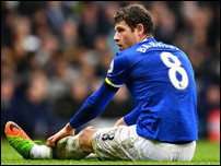 ���� ������