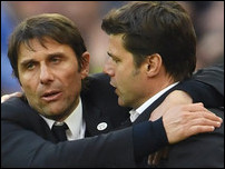 ������� ����� � �������� ���������