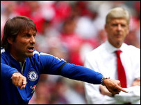 ������� ����� � ����� ������