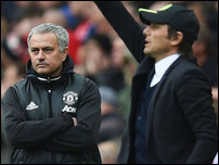 ���� �������� � ������� �����