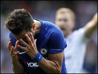 ���� ��������