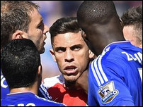 �������� ��������