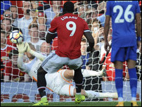 �������� � ���������� ������ ������