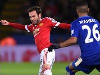 ���� ���� � ���� ������