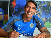 �������� �����