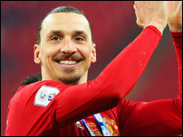 ������ �����������