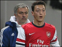 ���� �������� � ����� ����