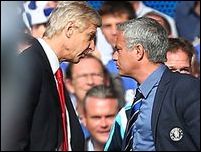 ������ � ��������