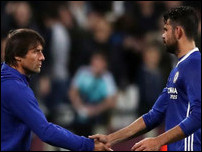 ������� ����� � ����� �����