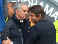 ���� �������� � ������� �����