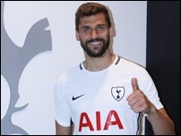 �������� ��������