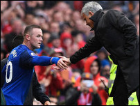 ���� ���� � ���� ��������