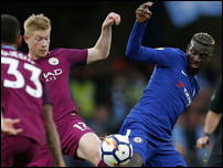 ����� �� ������ � ������ ��������