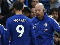 ������� ������