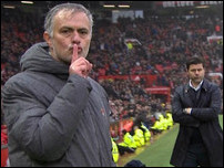 ���� �������� � �������� ���������