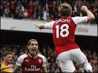 ���� ��������