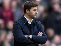 �������� ���������