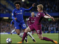 ������� � ����� �� ������