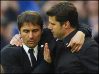 ������� ����� � �������� ���������