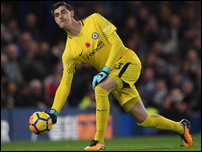 ���� ������