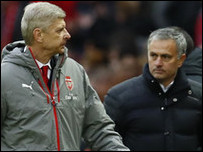 ������ � ��������