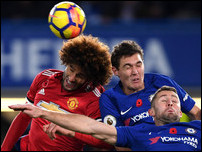 ������ ��������