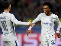 ���� ���� � �������