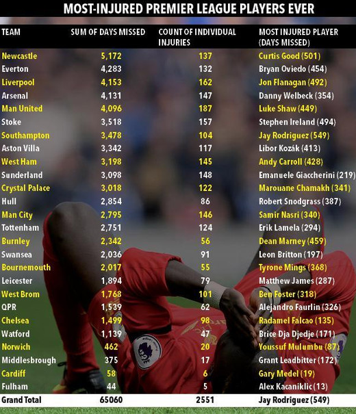 ������ � �������-���� �� ��� ��������� ������