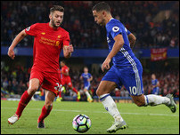 ���� ������� � ���� ����