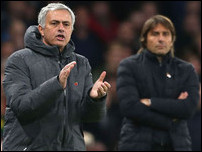 ���� �������� � ������� �����