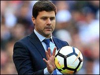 �������� ���������