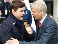 ������ � ���������